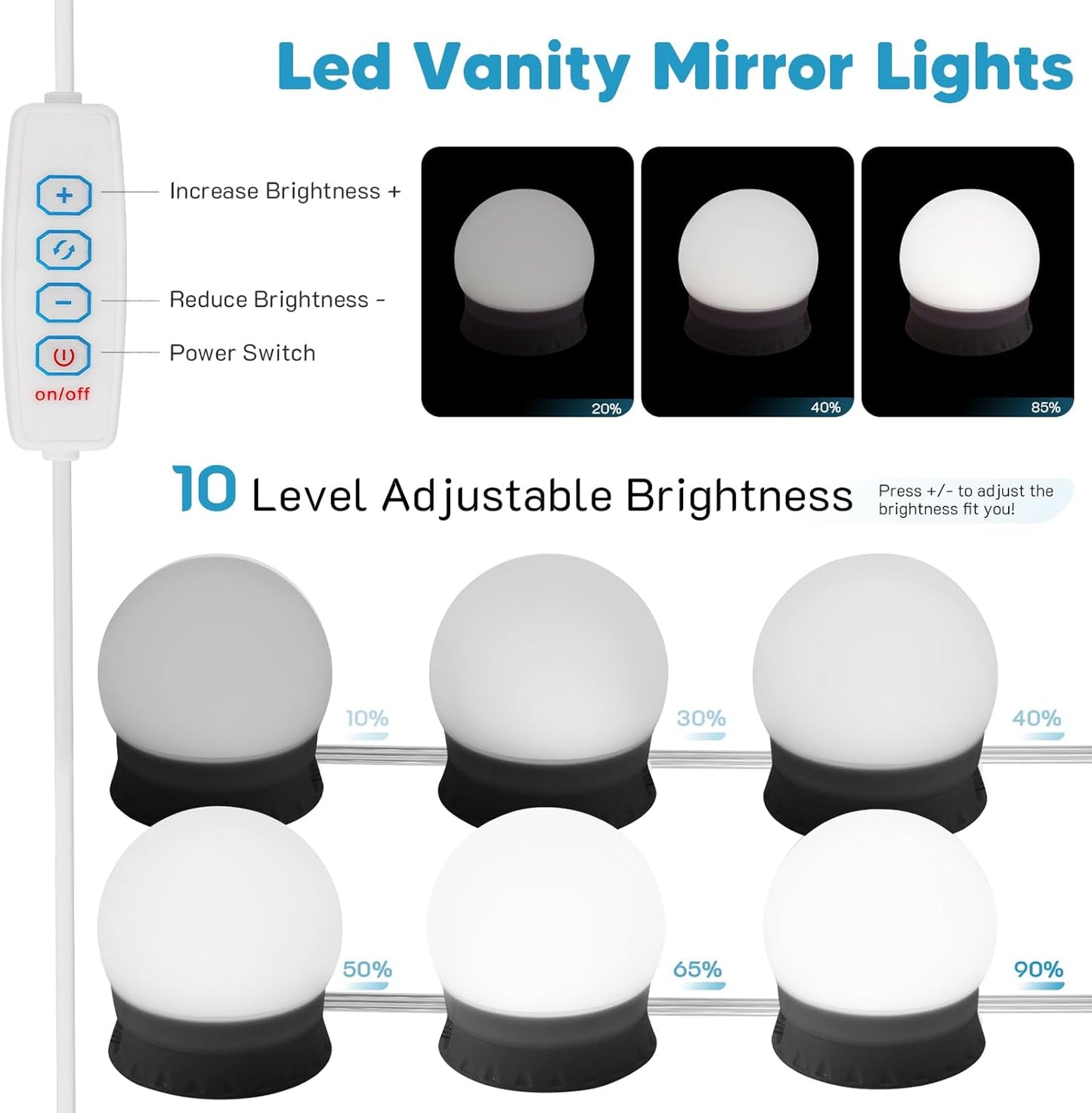 Cliplanyard Vanity Mirror Lights Kit,