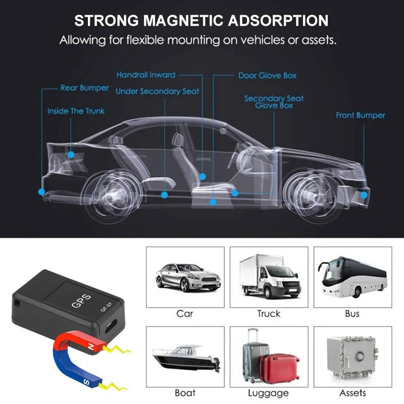 Magnetic GPS Tracking Device